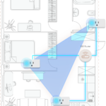 Zones - Threshold Sensors